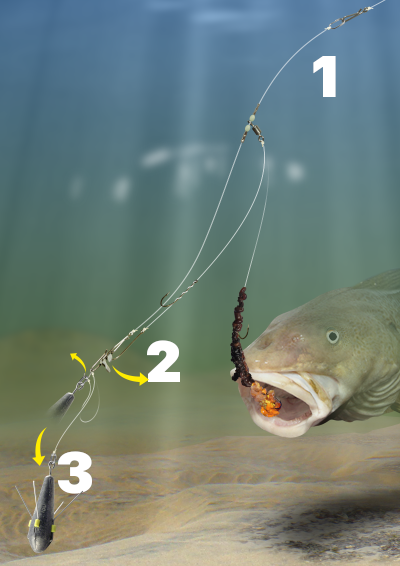 How to tie the rotton bottom pennell rig